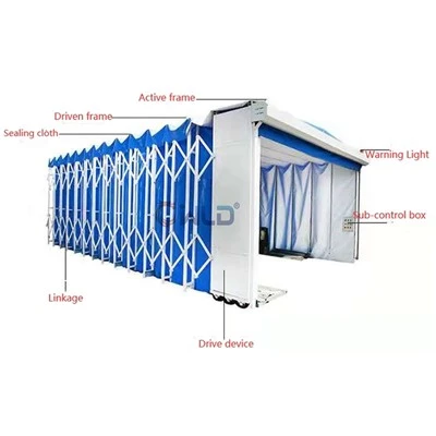 Cabina de pintura retráctil a la venta